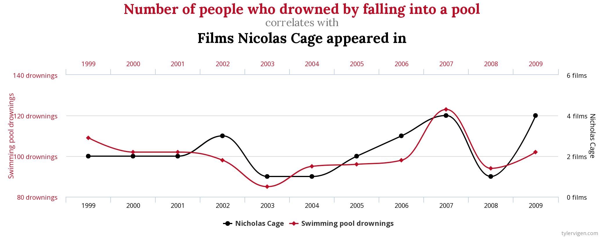 chart.jpeg
